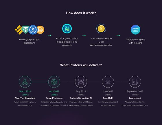 Key Features Delivered